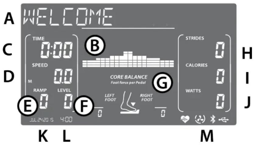 A WELCOME C TIME 0.00 SPEED 0.0 M 0.0 RAMP LEVEL E 0 0 JUL 24/20 15 4:00 B CORE BALANCE Foot force per Pedal G LEFT FOOT RIGHT FOOT STRIDES 0 CALORIES 0 WATTS 0 M H I J