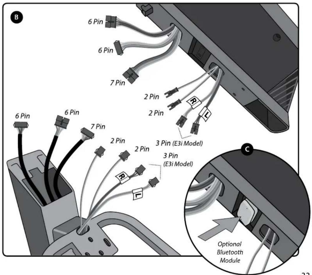 B 6 Pin 6 Pin 7 Pin 2 Pin 2 Pin R L 3 Pin (E3i Model) 3 Pin (E3i Model) 6 Pin 6 Pin 7 Pin 2 Pin 2 Pin R F Optional Bluetooth Module