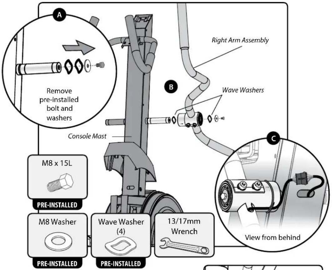 A Remove pre-installed bolt and washers Console Mast B Right Arm Assembly Wave Washers M8 x 15L PRE-INSTALLED M8 Washer PRE-INSTALLED Wave Washer (4) PRE-INSTALLED 13/17mm Wrench C View from behind