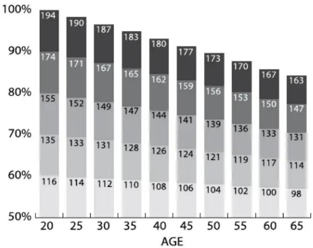 LifeSpan E2i+ - About Your Elliptical - 1