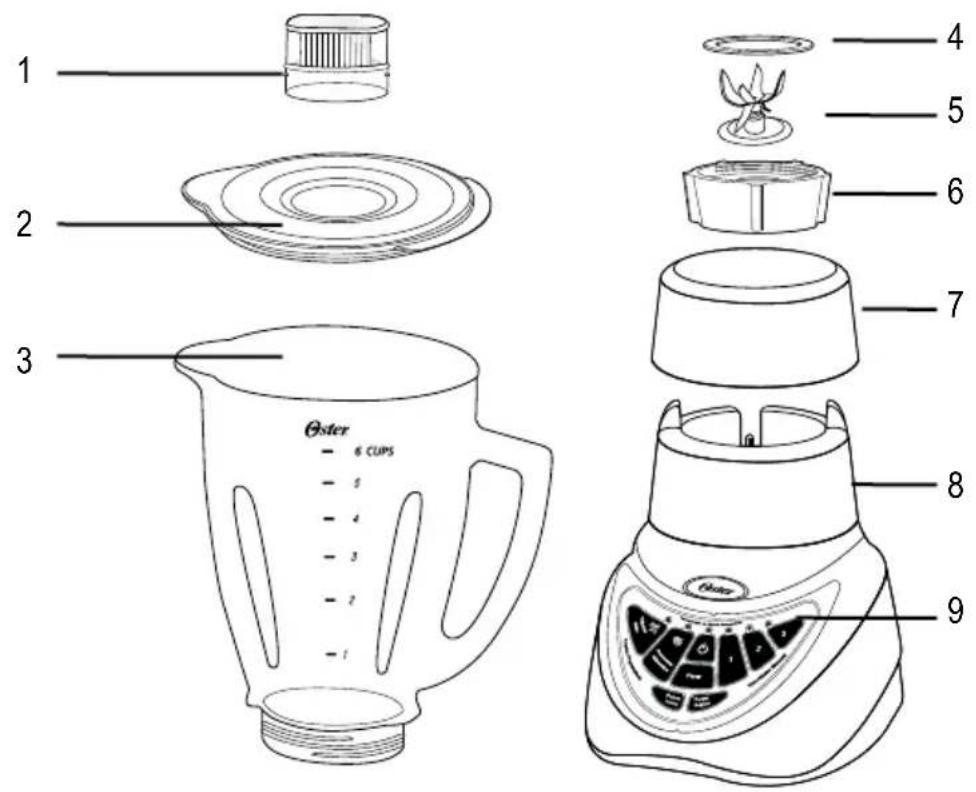 1 2 3 Øster 6 CUPS 5 4 4 5 6 7 8 9