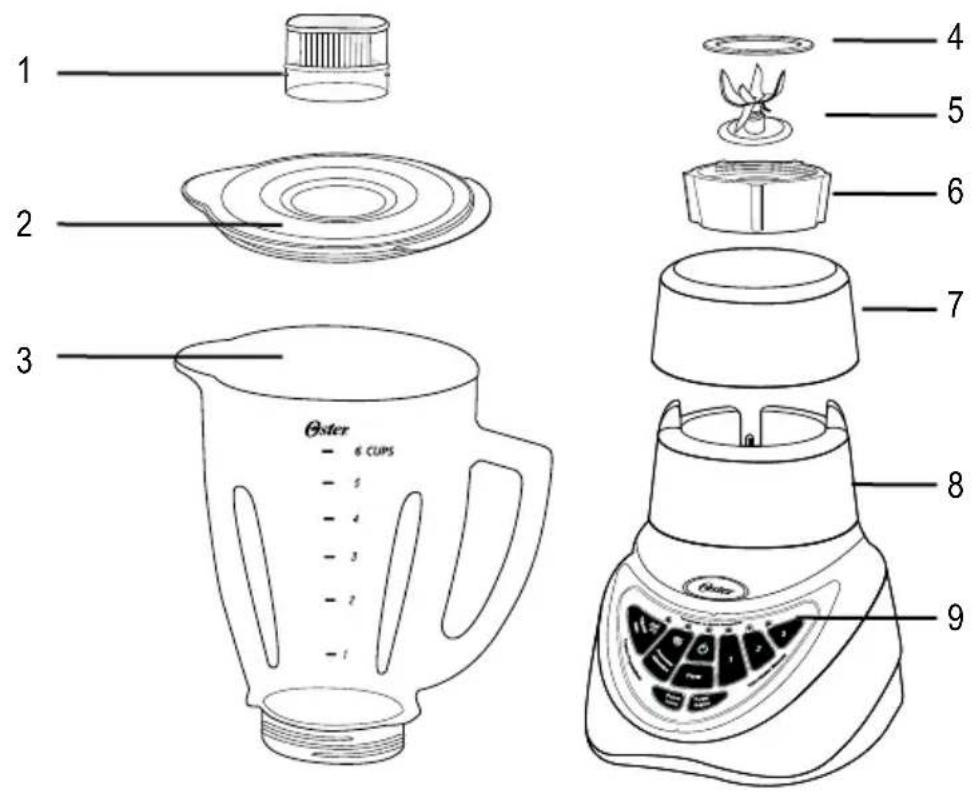 1 2 3 Øster 6 CUPS 5 4 3 4 5 6 7 8 9