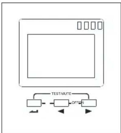 graph TD A["Monitor"] --> B["TEST/MUTE"] A --> C["OFF/ON"] B --> D["Arrow Left"] C --> E["Arrow Right"]