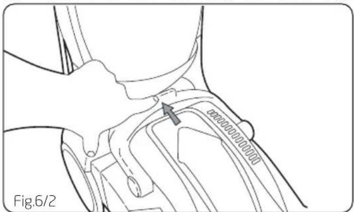 Fig.6/2