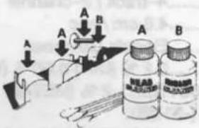 A B A B BLAS BLAS-200