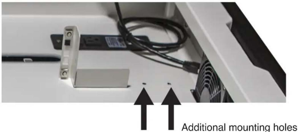 Additional mounting holes
