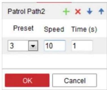 Patrol Path2 Preset Speed Time (s) 3 10 1 OK Cancel