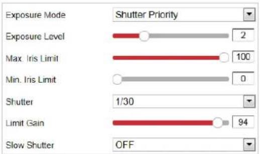 Exposure Mode Exposure Level Max. Iris Limit Min. Iris Limit Shutter 1/30 Limit Gain Slow Shutter Shutter Priority 2 100 0 1/30 94 OFF