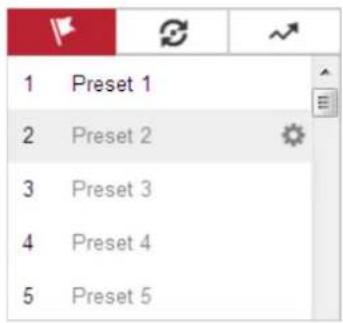 1 Preset 1 2 Preset 2 3 Preset 3 4 Preset 4 5 Preset 5