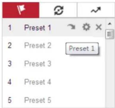 1 Preset 1 2 Preset 2 Preset 1 3 Preset 3 4 Preset 4 5 Preset 5