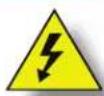Wells F1725 - CAUTION: BURN HAZARD - 1