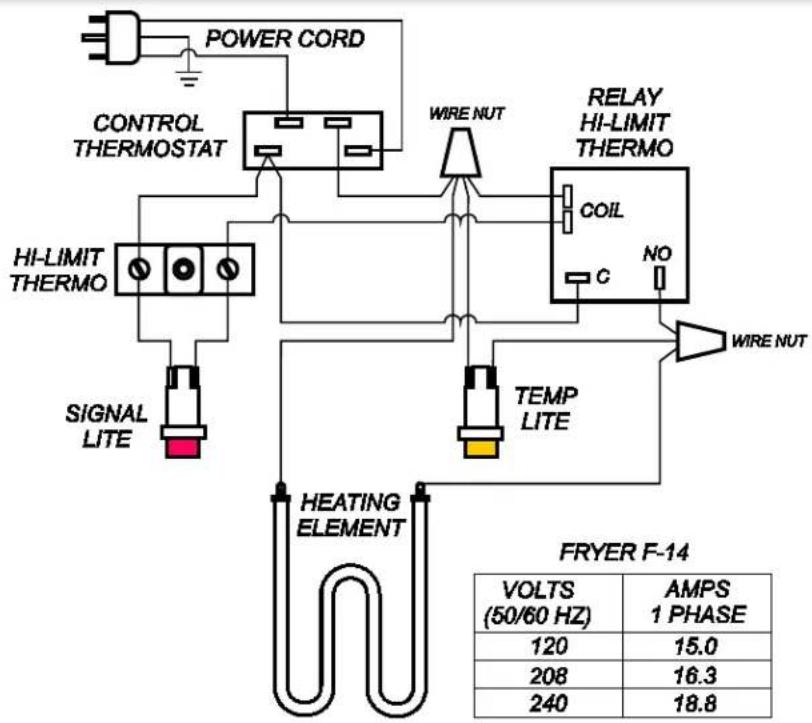 Wells F1725 - WIRING DIAGRAM - 1