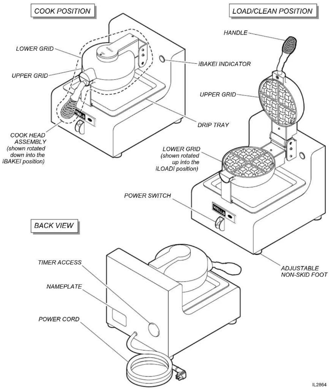 COOK POSITION LOWER GRID UPPER GRID COOK HEAD ASSEMBLY (shown rotated down into the iBAKEi position) LOAD/CLEAN POSITION HANDLE iBAKEi INDICATOR UPPER GRID DRIP TRAY LOWER GRID (shown rotated up into the iLOADi position) POWER SWITCH Wells BACK VIEW TIMER ACCESS NAMEPLATE POWER CORD ADJUSTABLE NON-SKID FOOT IL2864