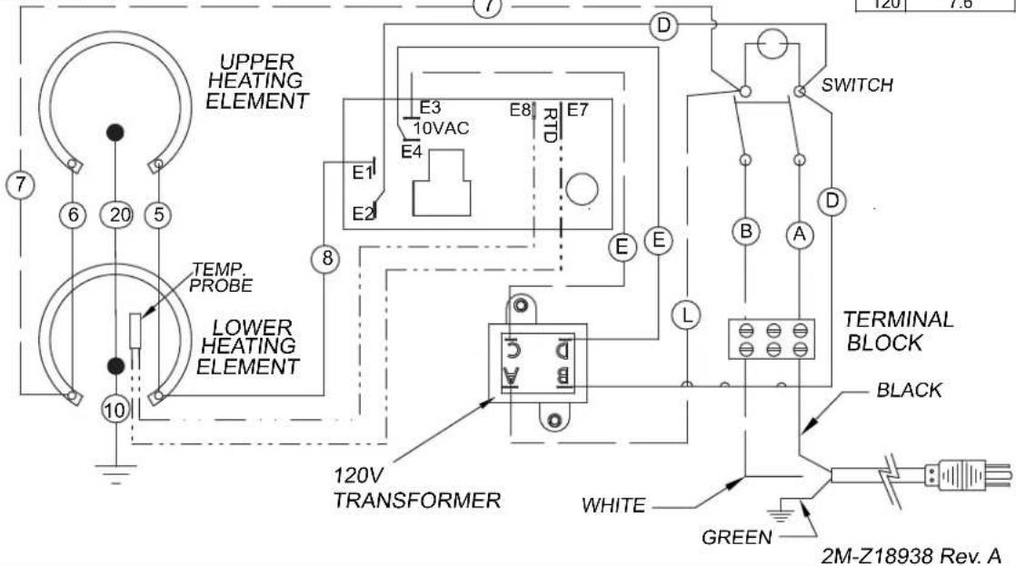 UPPER HEATING ELEMENT TEMP. PROBE LOWER HEATING ELEMENT 120V TRANSFORMER WHITE GREEN 2M-Z18938 Rev. A 120 7 6 20 5 10 E1 E2 E3 10VAC E4 E8 RTD E7 E E L B A D SWITCH TERMINAL BLOCK BLACK