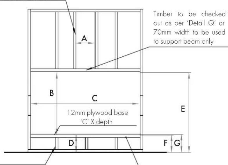 Timber to be checked out as per 'Detail Q' or 70mm width to be used to support beam only A B C 12mm plywood base 'C' X depth D E F G