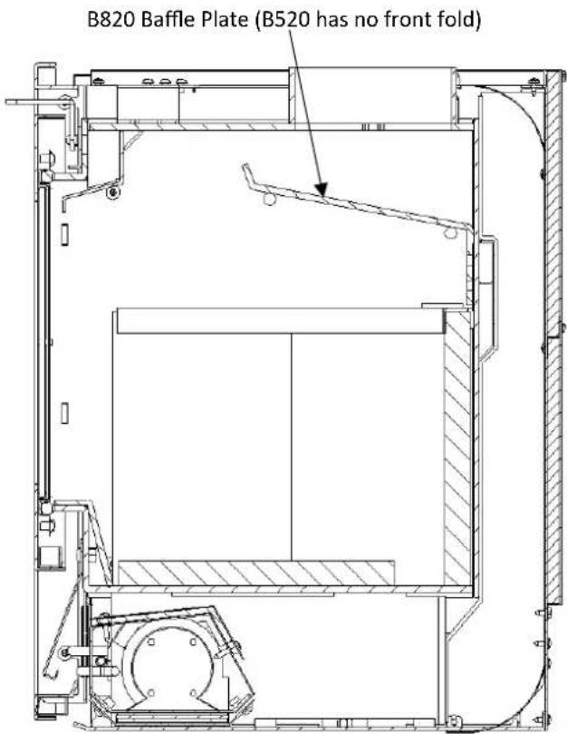 B820 Baffle Plate (B520 has no front fold)