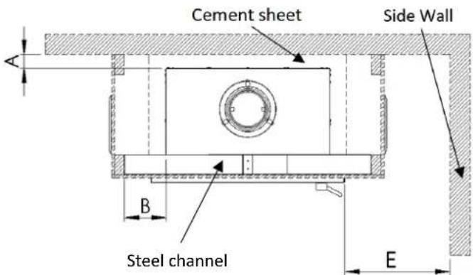 Cement sheet Side Wall B Steel channel E
