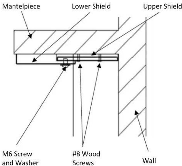 Mantelpiece Lower Shield Upper Shield M6 Screw and Washer #8 Wood Screws Wall