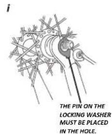 i THE PIN ON THE LOCKING WASHER MUST BE PLACED IN THE HOLE.