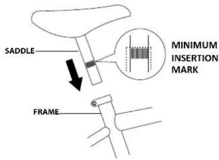 SADDLE FRAME MINIMUM INSERTION MARK