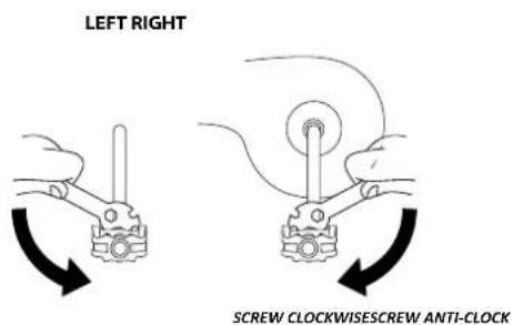 LEFT RIGHT SCREW CLOCKWISE SCREW ANTI-CLOCK