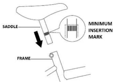 SADDLE MINIMUM INSERTION MARK FRAME