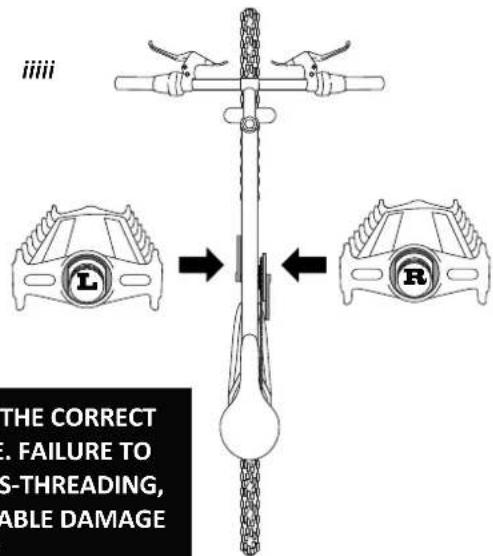 iiiii THE CORRECT . FAILURE TO IS-THREADING, ABLE DAMAGE