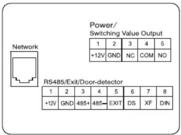 Network Power/ Switching Value Output 1 2 3 4 5 +12V GND NC COM NO RS485/Exit/Door-detector 1 2 3 4 5 6 7 8 +12V GND 485+ 485- EXIT DS XF DIN