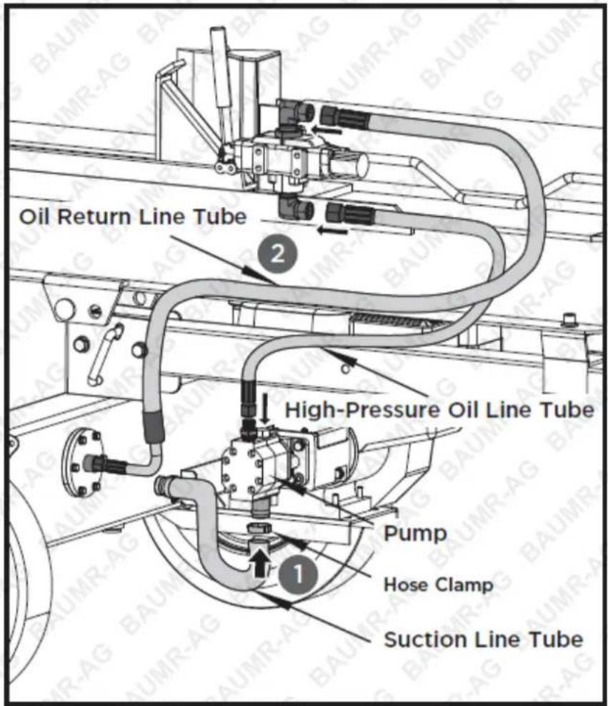 Oil Return Line Tube 2 High-Pressure Oil Line Tube Pump Hose Clamp Suction Line Tube
