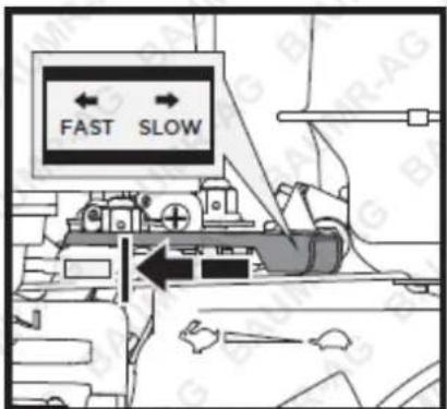 FAST SLOW