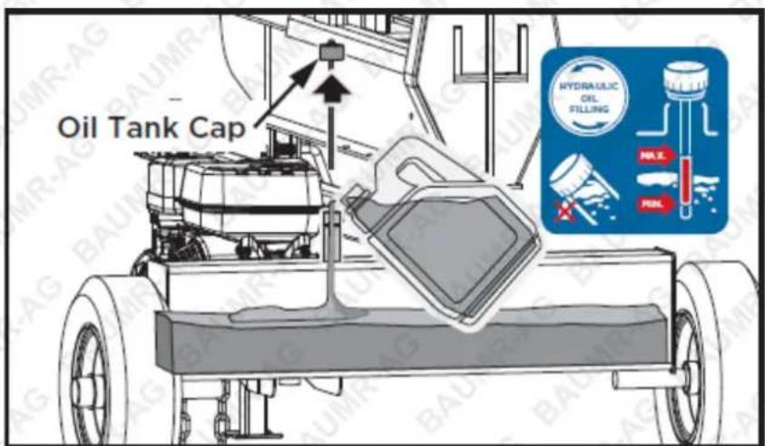 Oil Tank Cap HYDRAULIC OIL FILLING M.X. PWR.