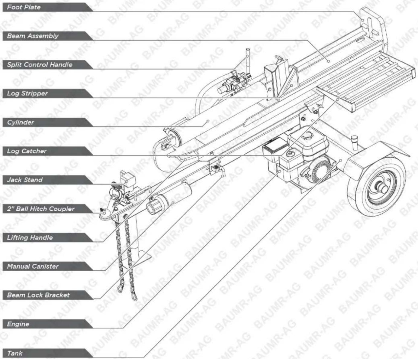 Foot Plate Beam Assembly Split Control Handle Log Stripper Cylinder Log Catcher Jack Stand 2" Ball Hitch Coupler Lifting Handle Manual Canister Beam Lock Bracket Engine Tank