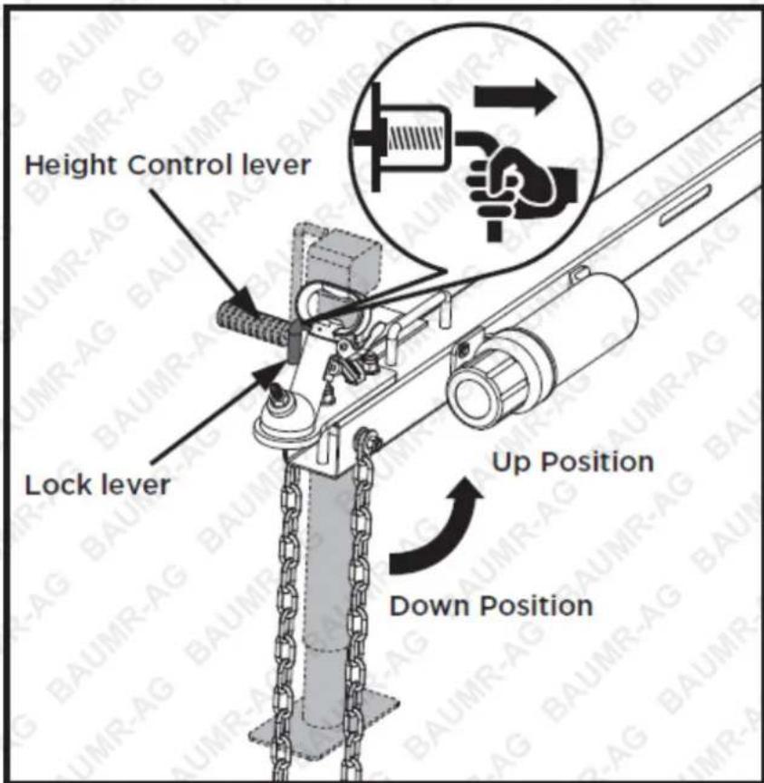 Height Control lever Lock lever Up Position Down Position