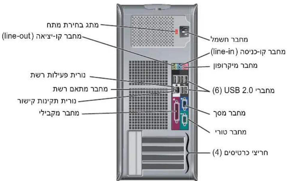 (line-out) (line-in) (6) USB 2.0 (4) o'or 'or' (4)