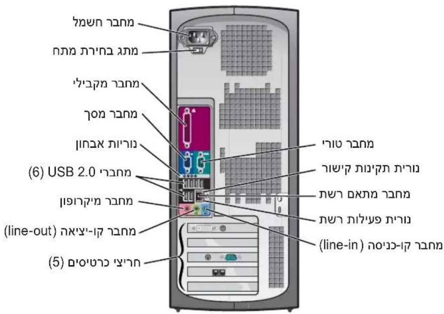 (6) USB 2.0 (line-out) (line-in)