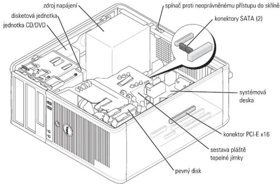 zdroj napájení disketová jednotka jednotka CD/DVD spínač proti neoprávněnému přístupu do skříně konektory SATA (2) systémová deska konektor PCI-E x16 sestava pláště tepelné jímky pevný disk