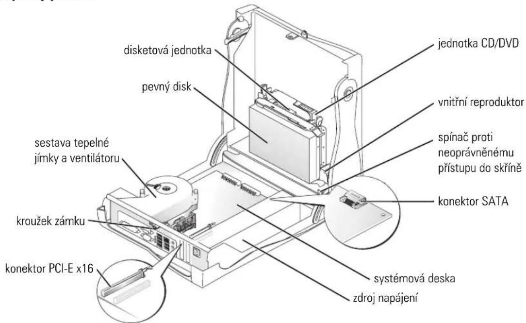 jednotka CD/DVD devný disk sestava tepelné jímky a ventilátoru kroužek zámku konektor PCI-E x16 spínač proti neoprávněnému přístupu do skříně konektor SATA systémová deska zdroj napájení