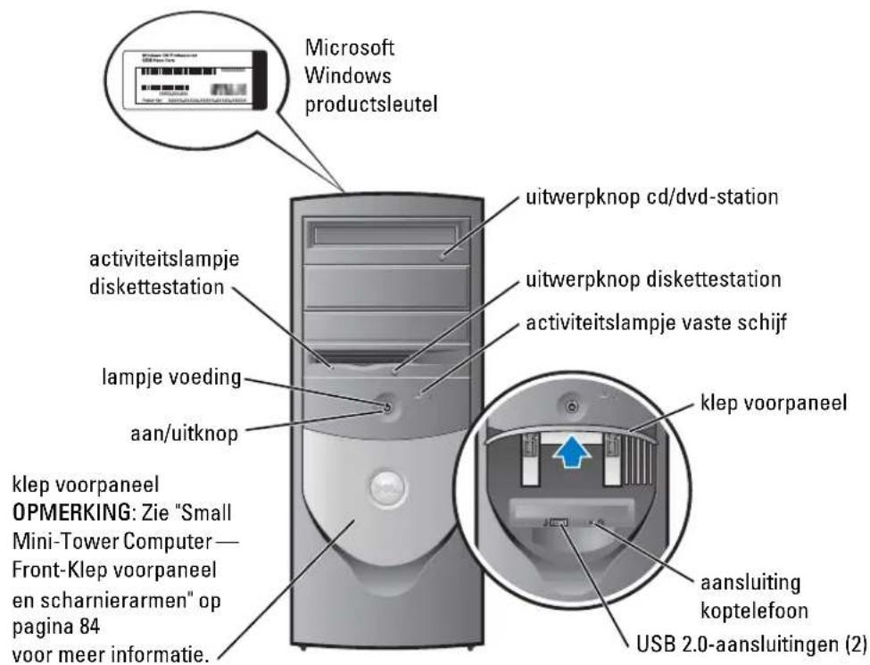 Microsoft Windows productsleutel uitwerpknop cd/dvd-station uitwerpknop disktestation activiteitslampje vaste schijf lampje voeding aan/uitknop klep voorpaneel OPMERKING: Zie "Small Mini-Tower Computer—Front-Klep voorpaneel en scharnierarmen" op pagina 84 voor meer informatie. aansluiting koptelefoon USB 2.0-aansluitingen (2)