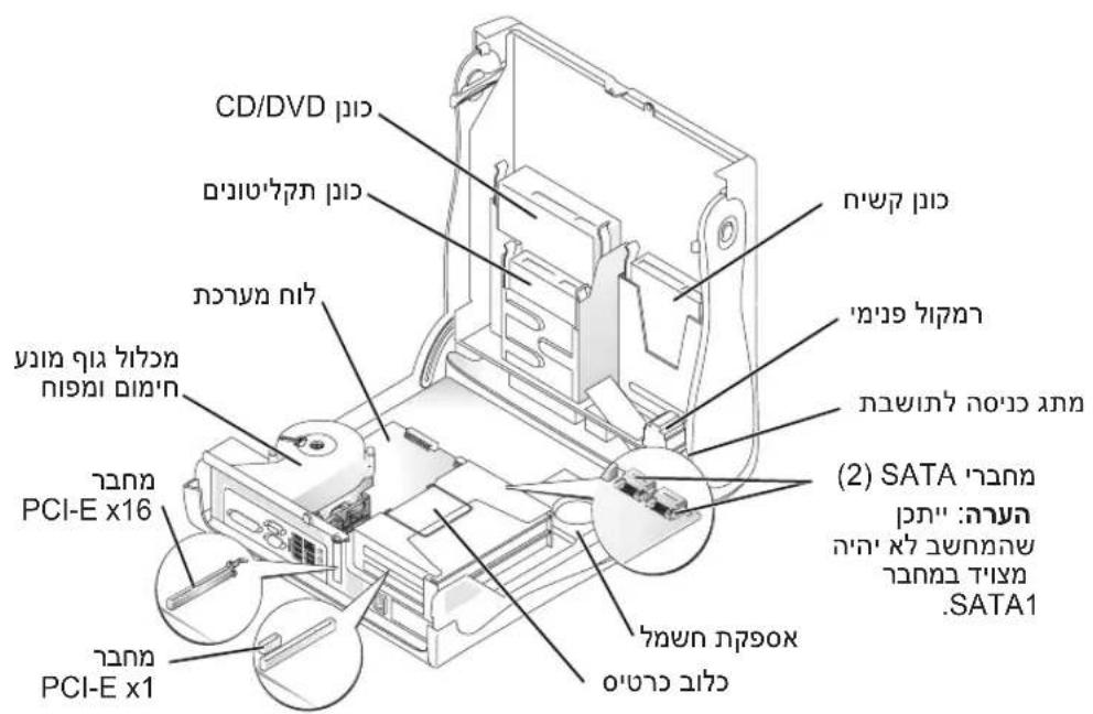 DELL OptiPlex GX280 - בַרְשָׁה בַרְשָׁה - 1
