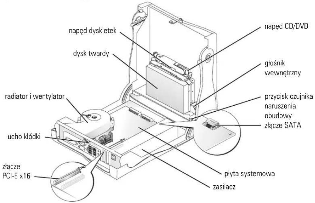 napęd dyskietek dysk twardy napęd CD/DVD głośnik wewnętrzny przycisk czujnika naruszenia obudowy złącze SATA radiator i wentylator ucho kłódki złącze PCI-E x16 płyta systemowa zasilacz