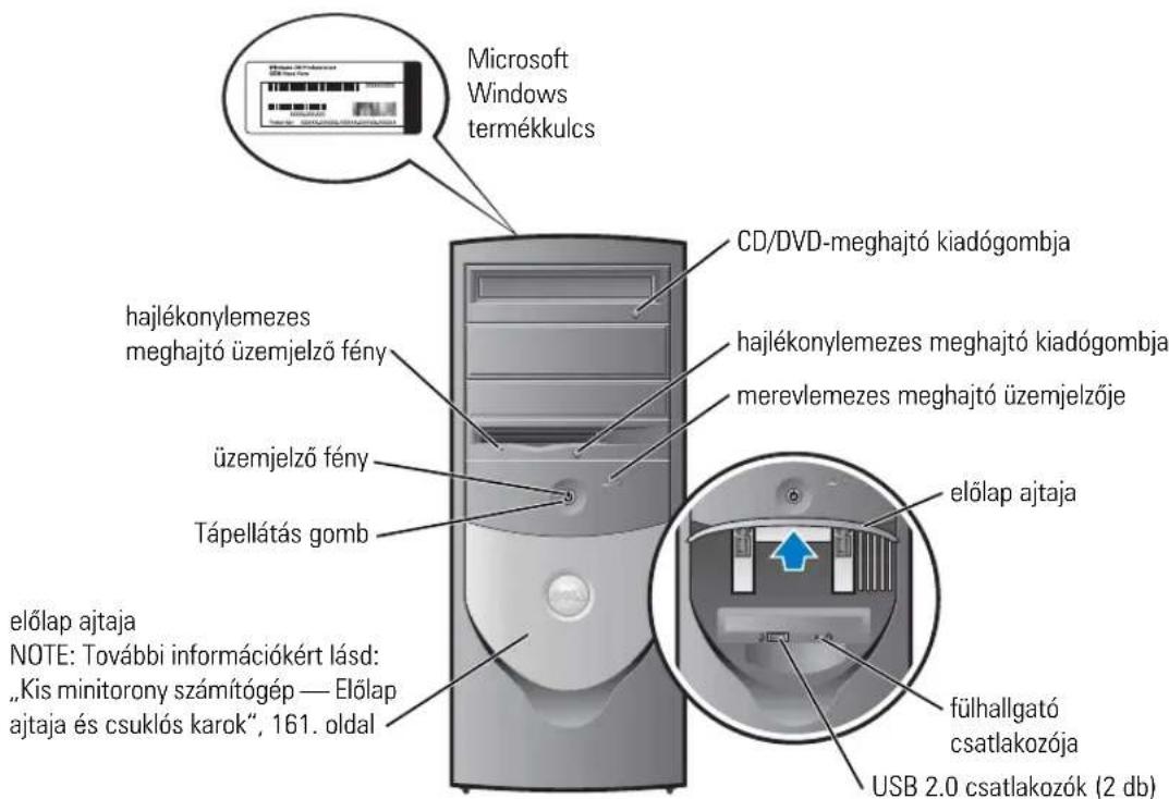 Microsoft Windows termékkulcs hajlékonylemezes meghajtó üzemjelző fény üzemjelző fény Tápellátás gomb előlap ajtaja NOTE: További információkért lásd: „Kis minitorony számítógép — Előlap ajtaja és csuklós karok“, 161. oldal CD/DVD-meghajtó kiadógombja hajlékonylemezes meghajtó kiadógombja merevlemezes meghajtó üzemjelzője előlap ajtaja fülhallgató csatlakozója USB 2.0 csatlakozók (2 db)