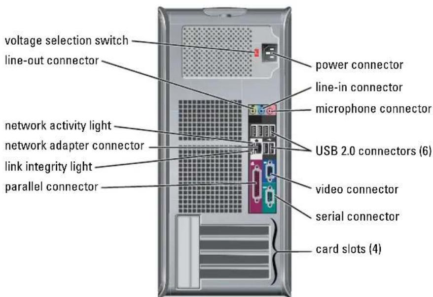 voltage selection switch line-out connector network activity light network adapter connector link integrity light parallel connector power connector line-in connector microphone connector USB 2.0 connectors (6) video connector serial connector card slots (4)