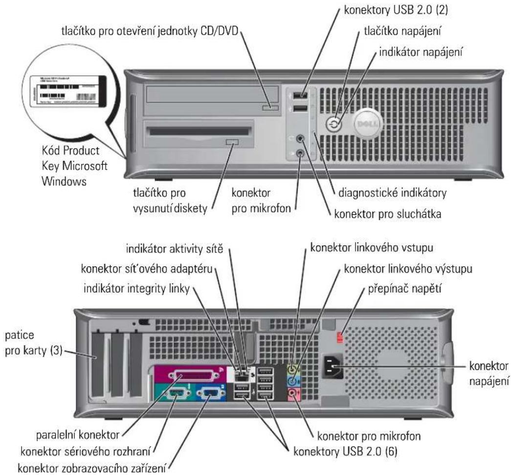 kod Product Key Microsoft Windows tlačítko pro otevření jednotky CD/DVD konektory USB 2.0 (2) tlačítko napájení indikátor napájení diagnostické indikátory konektor pro sluchátka tlačítko pro vysunutí diskety konektor pro mikrofon indikátor aktivity sitě konektor sít'ového adaptéru indikátor integrity linky konektor linkového vstupu konektor linkového výstupu přepínač napětí patice pro karty (3) konektor napájení paralelní konektor konektor sériového rozhraní konektor zobrazovacího zařízení konektor pro mikrofon konektory USB 2.0 (6)