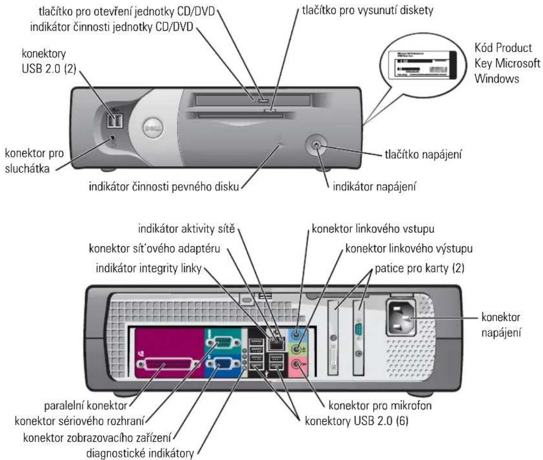 tlačítko pro otevření jednotky CD/DVD indikátor činnosti jednotky CD/DVD konektory USB 2.0 (2) konektor pro sluchátka indikátor činnosti pevného disku tlačítko pro vysunutí diskety tlačítko napájení indikátor napájení Kód Product Key Microsoft Windows indikátor aktivity sítě konektor sít'ového adaptéru indikátor integrity linky konektor linkového vstupu konektor linkového výstupu patice pro karty (2) konektor napájení konektor pro mikrofon konektory USB 2.0 (6) paralelní konektor konektor sériového rozhraní konektor zobrazovacího zařízení diagnostické indikátory
