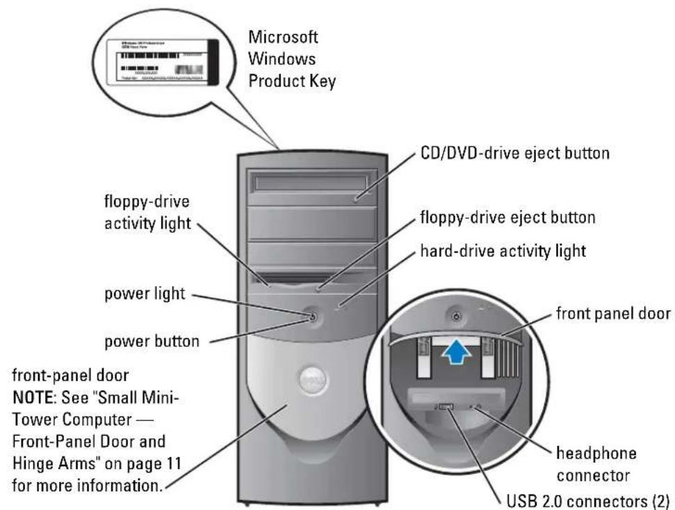 Microsoft Windows Product Key floppy-drive activity light power light power button CD/DVD-drive eject button floppy-drive eject button hard-drive activity light front-panel door NOTE: See "Small Mini-Tower Computer — Front-Panel Door and Hinge Arms" on page 11 for more information. headphone connector USB 2.0 connectors (2)