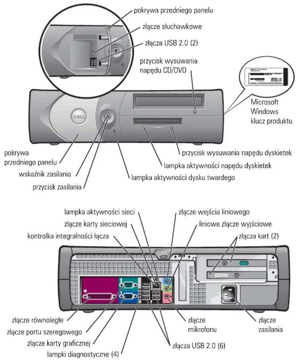 pokrywa przedniego panelu złącze słuchawkowe złącza USB 2.0 (2) przycisk wysuwania napędu CD/DVD Microsoft Windows klucz produktu pokrywa przedniego panelu wskaźnik zasilania przycisk zasilania przycisk wysuwania napędu dyskietek lampka aktywności napędu dyskietek lampka aktywności dysku twardego lampka aktywności sieci złącze karty sieciowej kontrolka integralności łącza złącze wejścia liniowego liniowe złącze wyjściowe złącza kart (2) złącze równoległe złącze portu szeregowego złącze karty graficznej lampki diagnostyczne (4) złącze mikrofonu złącza USB 2.0 (6) złącze zasilania