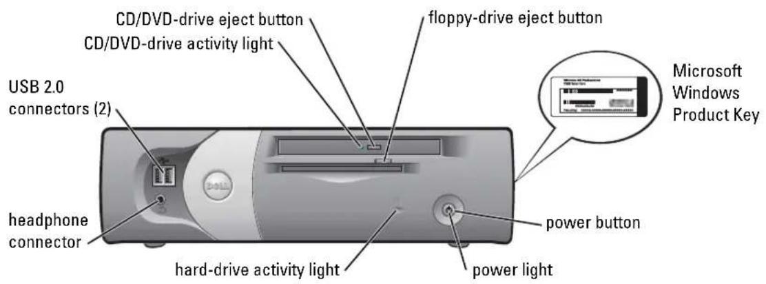 CD/DVD-drive eject button CD/DVD-drive activity light floppy-drive eject button USB 2.0 connectors (2) headphone connector hard-drive activity light power button power light Microsoft Windows Product Key