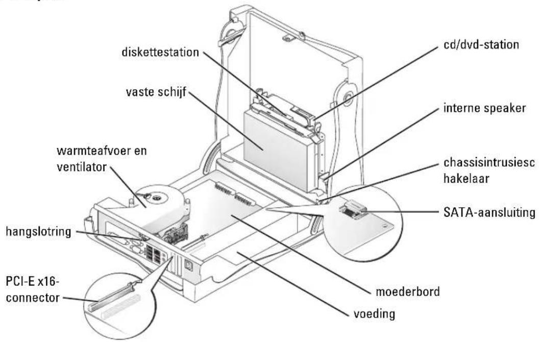 diskettestation cd/dvd-station vaste schijf interne speaker warmteafvoer en ventilator chassisintrusiesch hakelaar SATA-aansluiting hangslotring PCI-E x16-connector moederbord voeding