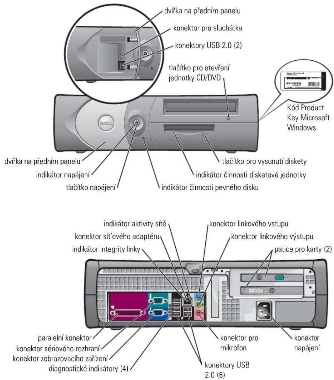 dvířka na předním panelu konektor pro sluchátka konektory USB 2.0 (2) tlačítko pro otevření jednotky CD/DVD Kód Product Key Microsoft Windows dvířka na předním panelu indikátor napájení tlačítko napájení tlačítko pro vysunutí diskety indikátor činnosti disketové jednotky indikátor činnosti pevného disku indikátor aktivity sitě konektor sít'ového adaptéru indikátor integrity linky konektor linkového vstupu konektor linkového výstupu patice pro karty (2) paralelní konektor konektor sériového rozhraní konektor zobrazovacího zařízení diagnostické indikátory (4) konektor pro mikrofon konektory USB 2.0 (6) konektor napájení