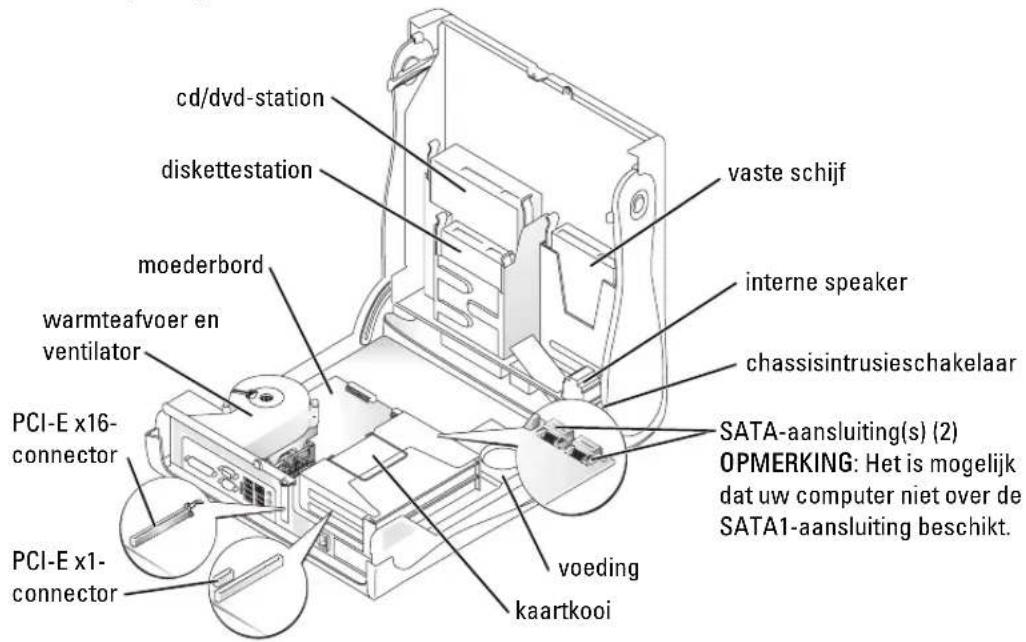 cd/dvd-station diskettestation vaste schijf interne speaker moederbord warmteafvoer en ventilator chassisintrusieschakelaar PCI-E x16- connector SATA-aansluiting(s) (2) OPMERKING: Het is mogelijk dat uw computer niet over de SATA1-aansluiting beschikt. PCI-E x1- connector voeding kaartkooi